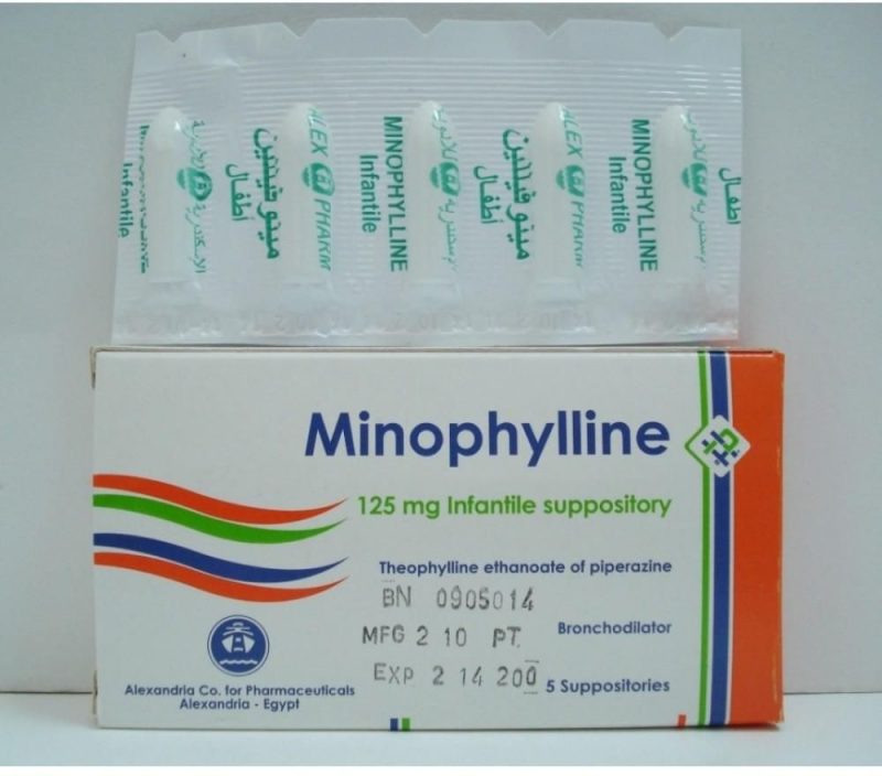 دواء مينوفيللين Minophylline