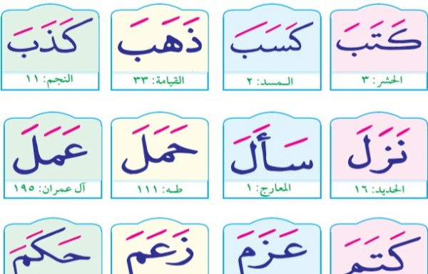 تعليم القراءة باللغة العربية بالتشكيل
